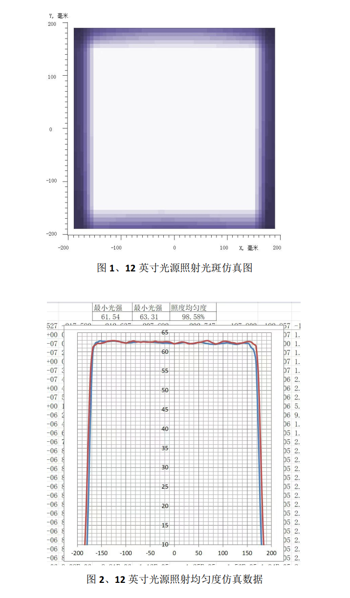 可以 可以